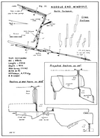 BCRA T3-2 Noddle End Windypit - NYM